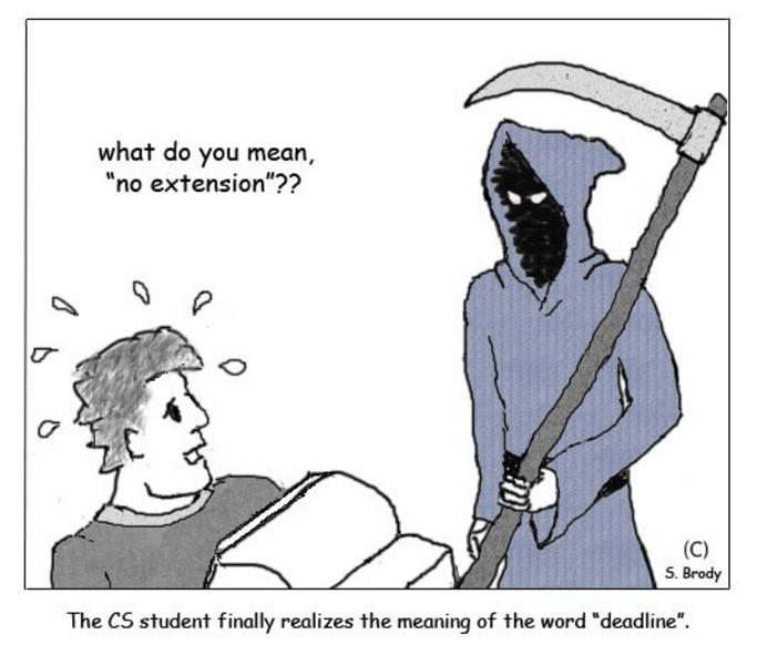 The importance of due dates image