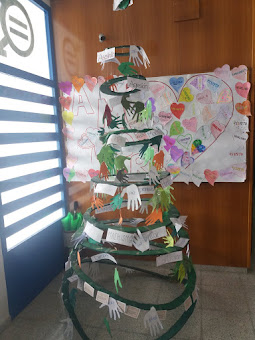 ÁRBOL DE LA VIOLENCIA DE GÉNERO