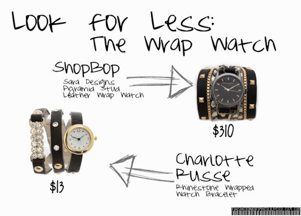Look for Less: The Wrap Watch