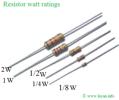 Resistor+Watt+rating.png