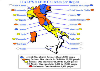Cine va merge ... în Italia?