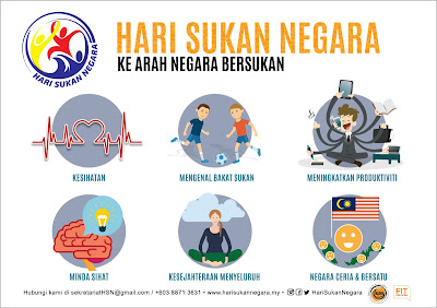 Hari Sukan Negara Malaysia Negara Bersukan