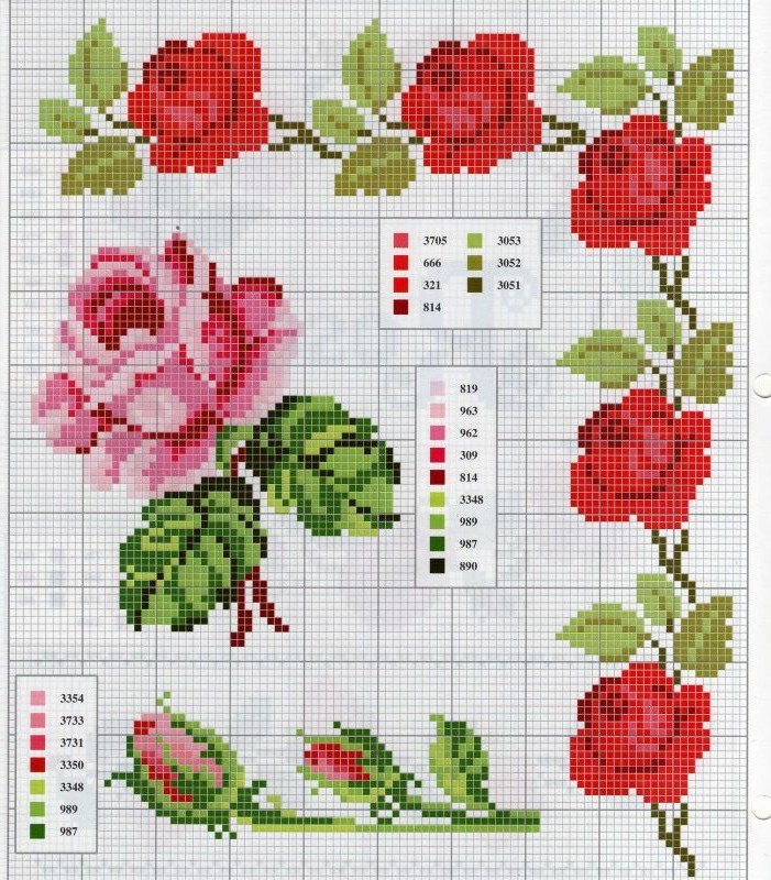 Rosas Ponto Cruz Graficos Grátis Atelier da Kátia: GRÁFICOS COM ROSAS - PONTO CRUZ