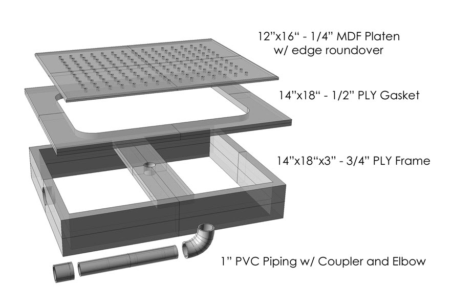 how to make a vacuum forming box amalgamized diy vacuum former for thermoformed plastic in how to make a vacuum forming box amalgamized diy vacuum former for thermoformed plastic in