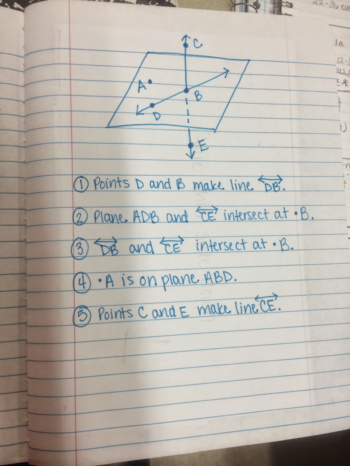 Geometry Rocks! And Algebra II Too! Foundations of Geometry
