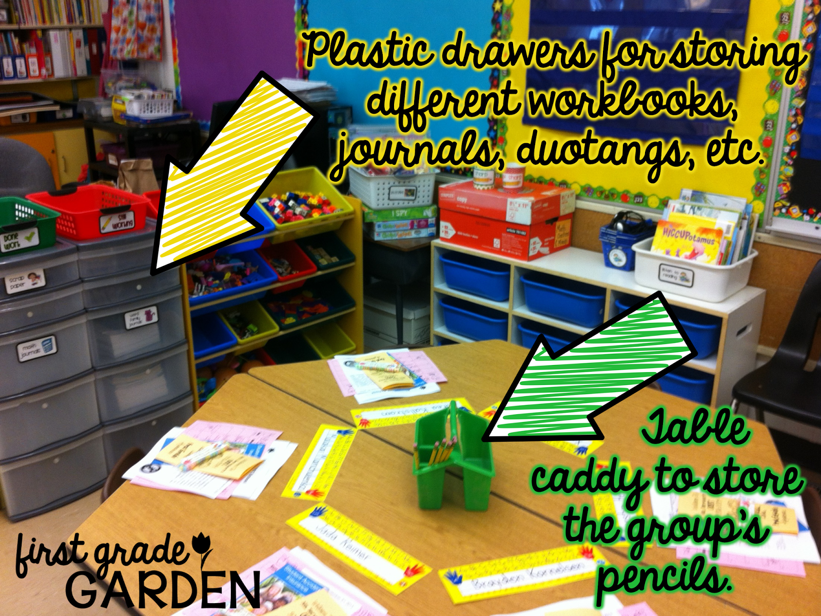 First Grade Garden Desks or Tables?