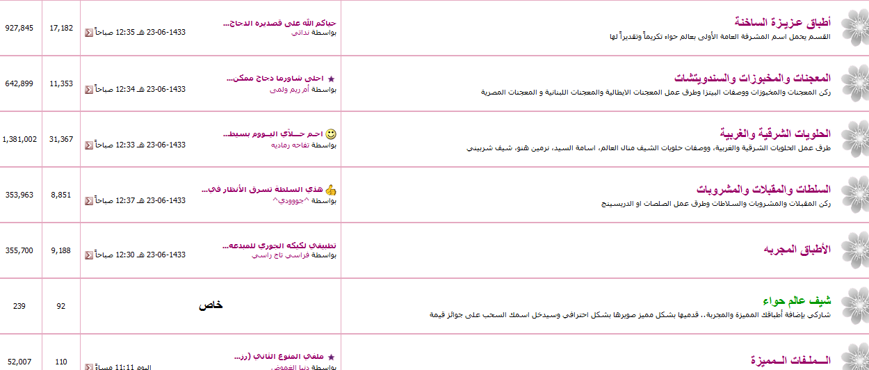 طوبى للمستغفرين أروع منتديات الطبخ كويتيات النسائية والاقلاع ووو طوبى للمستغفرين أروع منتديات الطبخ كويتيات النسائية والاقلاع ووو