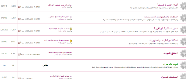 طوبى للمستغفرين أروع منتديات الطبخ كويتيات النسائية والاقلاع ووو طوبى للمستغفرين أروع منتديات الطبخ كويتيات النسائية والاقلاع ووو