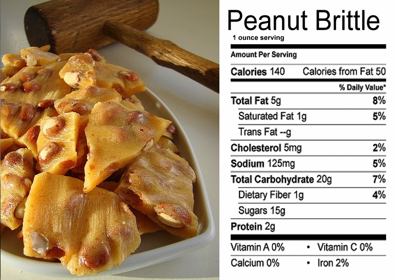 Dietitians Online Blog January 26, National Peanut Brittle Day