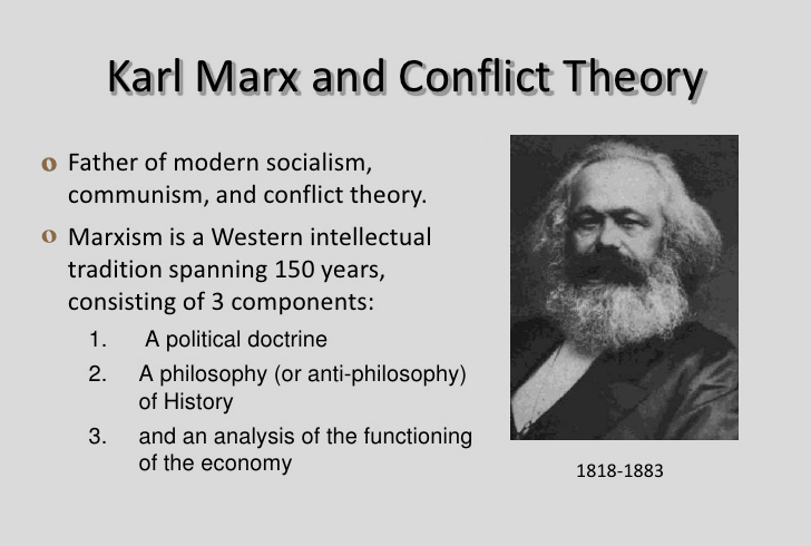 Neo Teras Ubermensch Teori Kritis Tafsir Marxisme Atas Hakekat Kesadaran Manusia