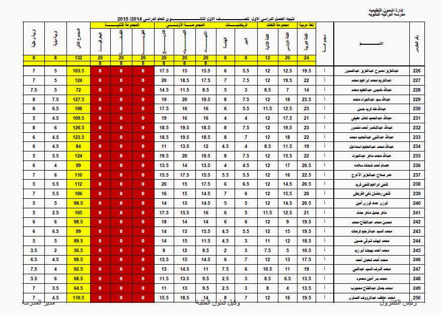 اولى ث 6