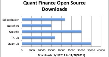jstock source code download jstock source code download