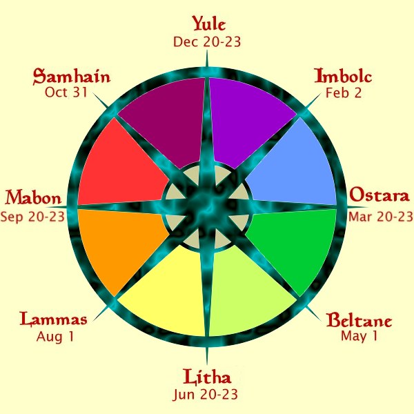 vale do mago dia das bruxas samhain e halloween vale do mago dia das bruxas samhain e halloween
