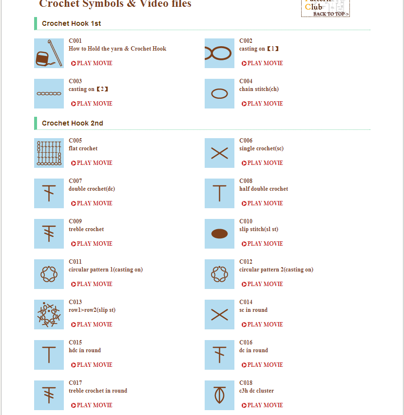 Crochetpedia Amazing site with stitches, symbols for them, and video