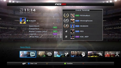 Update PES 2012 | Update Transfer Pemain PES 2012 Patch 1.3