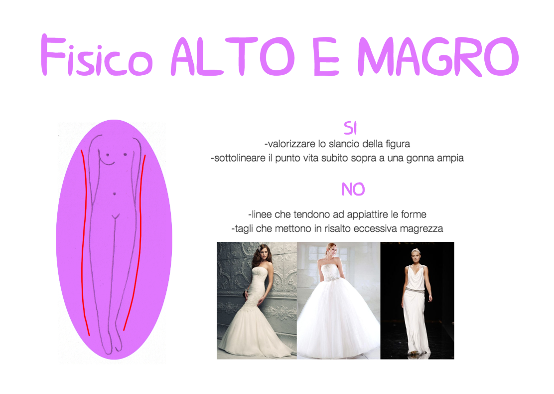 Semplici idee da sposa d'epoca Semplici idee da sposa d'epoca