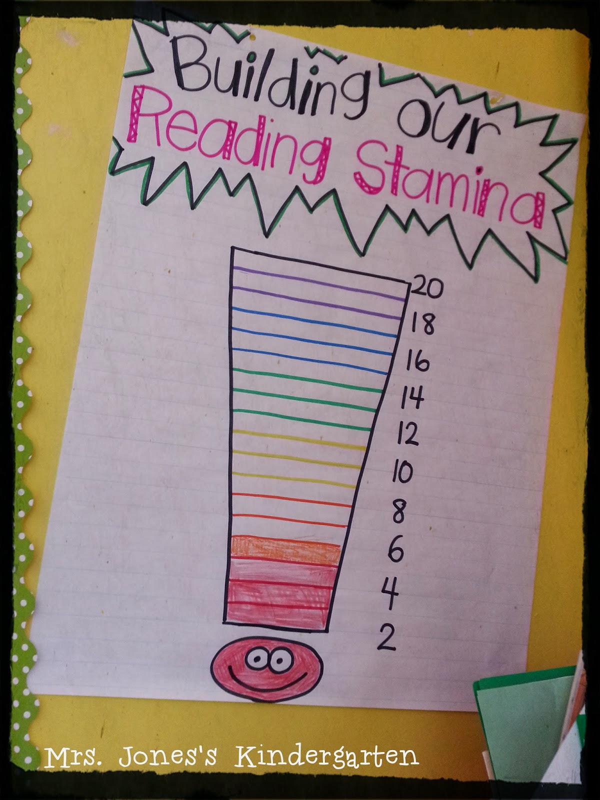Building Reading Stamina in Kindergarten! – Mrs Jones's Class