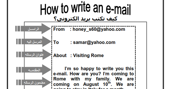 كيف اكتب البريد الالكتروني   موضوع