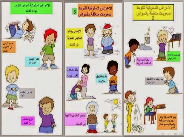 أعراض التوحد المبكرة في الأطفال الرضع من عمر عام الي عامين دكتور أحمد عبدالخالق Youtube