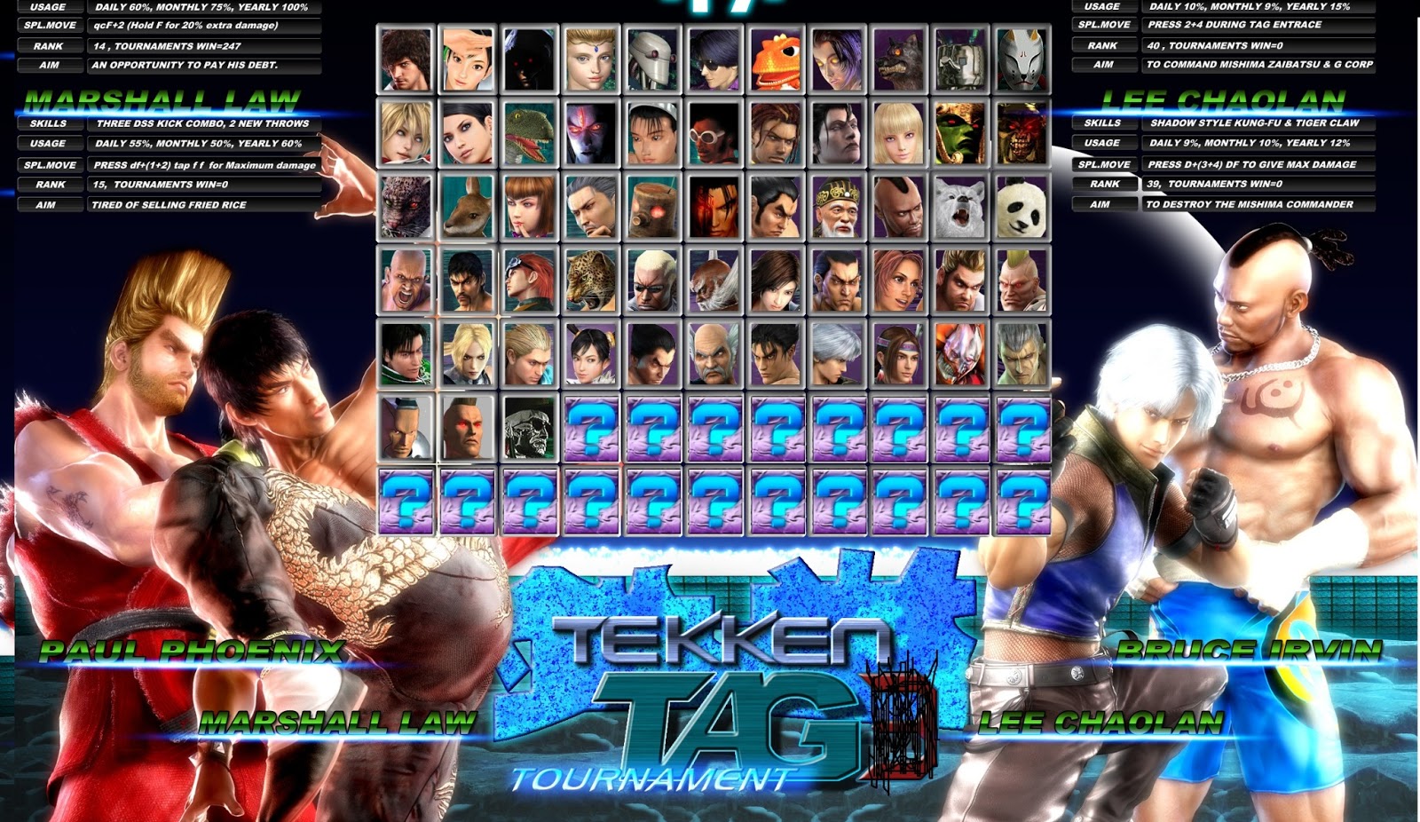 Tekken 3 Pc Game Keyboard Controls