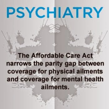 Where to Get Affordable Mental Health Insurance