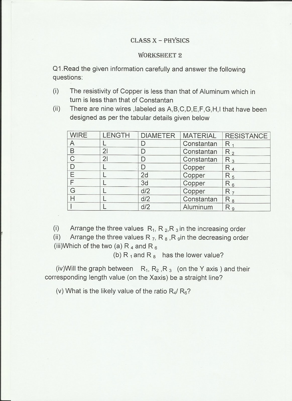 Worksheets Physics | 10TH F