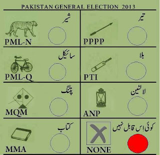 signs of parties Pakistan general 2013 election
