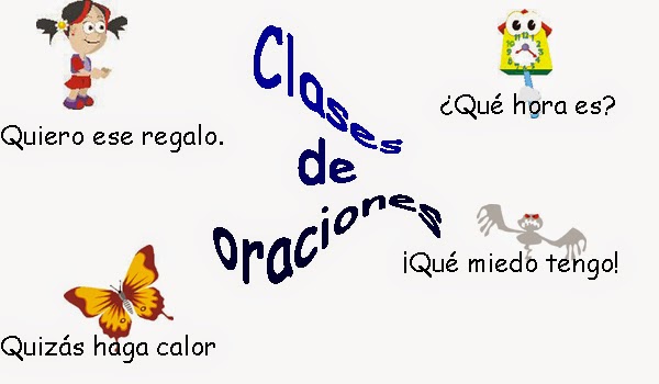 so_4/lengua/clases_de_oraciones/clases_de_oraciones.html