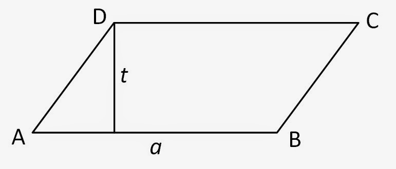 Math Loves You: Four Sided Plane Figures [Bangun Datar Segiempat]