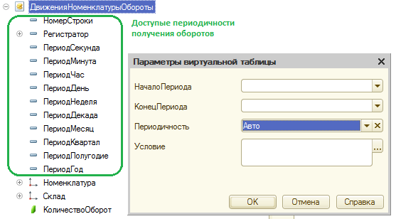 какие виртуальные таблицы бывают у регистра накопления. Смотреть фото какие виртуальные таблицы бывают у регистра накопления. Смотреть картинку какие виртуальные таблицы бывают у регистра накопления. Картинка про какие виртуальные таблицы бывают у регистра накопления. Фото какие виртуальные таблицы бывают у регистра накопления какие виртуальные таблицы бывают у регистра накопления. Смотреть фото какие виртуальные таблицы бывают у регистра накопления. Смотреть картинку какие виртуальные таблицы бывают у регистра накопления. Картинка про какие виртуальные таблицы бывают у регистра накопления. Фото какие виртуальные таблицы бывают у регистра накопления