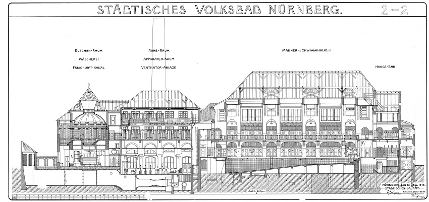 schnitt - römisches bad - männerschwimmhalle - hundebad