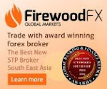 Broker FirewoodFX