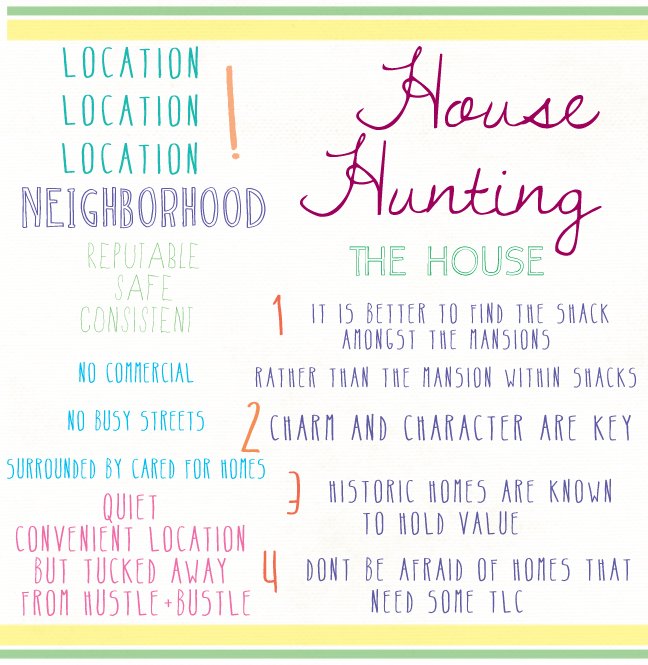 idlized House Hunters