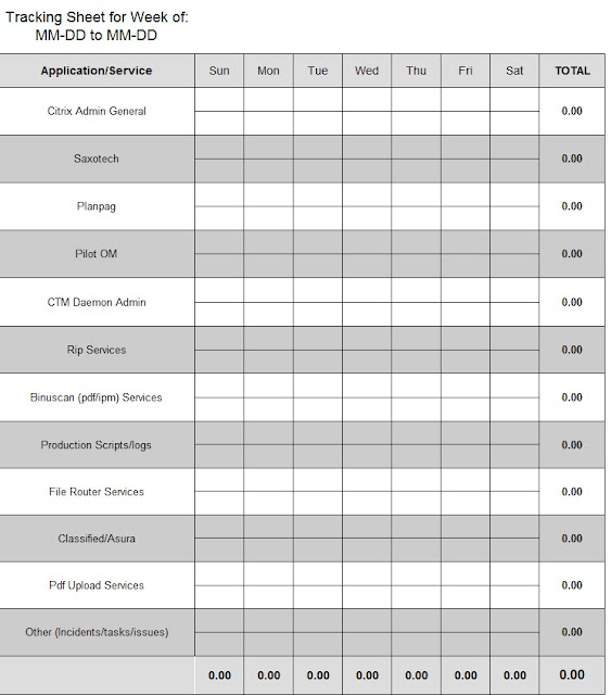 weekly attendance sheet template excel