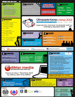 diklat media pembelajaran kimia 2012