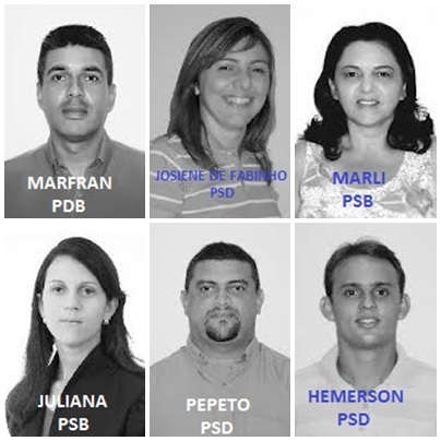 Lista De Votos Dos Vereadores De Porto Alegre