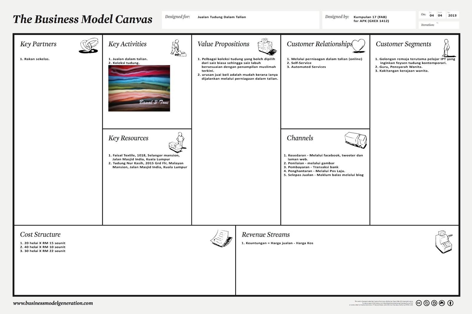 Tudung Anggun Business Model Canvas