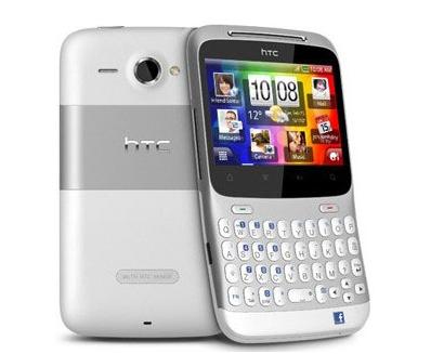 Htc chacha case india