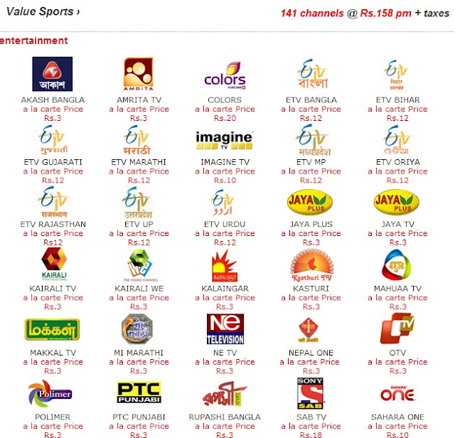 Airtel Digital TV Packages, Channel list With Price Pack DTH News
