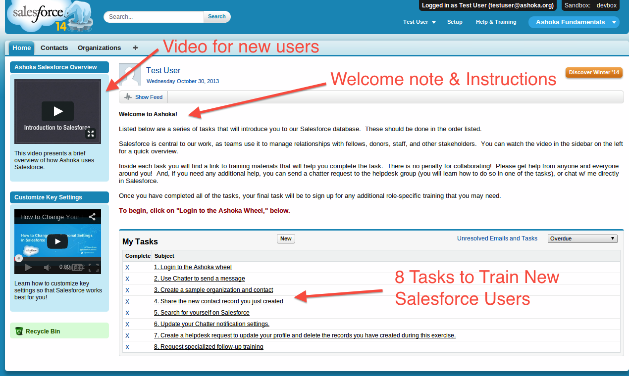 The SalesForce Guru Making SalesForce More