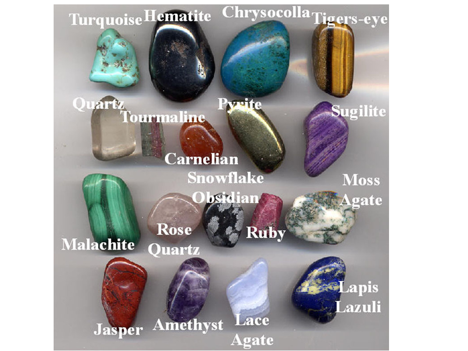 Aulia Tasman Blog Mengenal Batu Alam Dan Batu Mulia