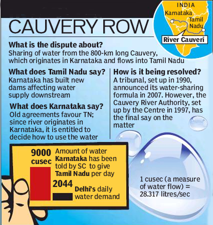kaveri river water dispute essay Cauvery river dispute: karnataka to share less water, sc raps the two states over protestsmodifying its earlier order, the supreme court has asked the karnataka government to release 12,000 cusecs of water, instead of 15,000 cusecs as ordered earlier, but for five more days, to tamil nadu. kaveri river water dispute essay Cauvery river dispute: karnataka to share less water, sc raps the two states over protestsmodifying its earlier order, the supreme court has asked the karnataka government to release 12,000 cusecs of water, instead of 15,000 cusecs as ordered earlier, but for five more days, to tamil nadu.