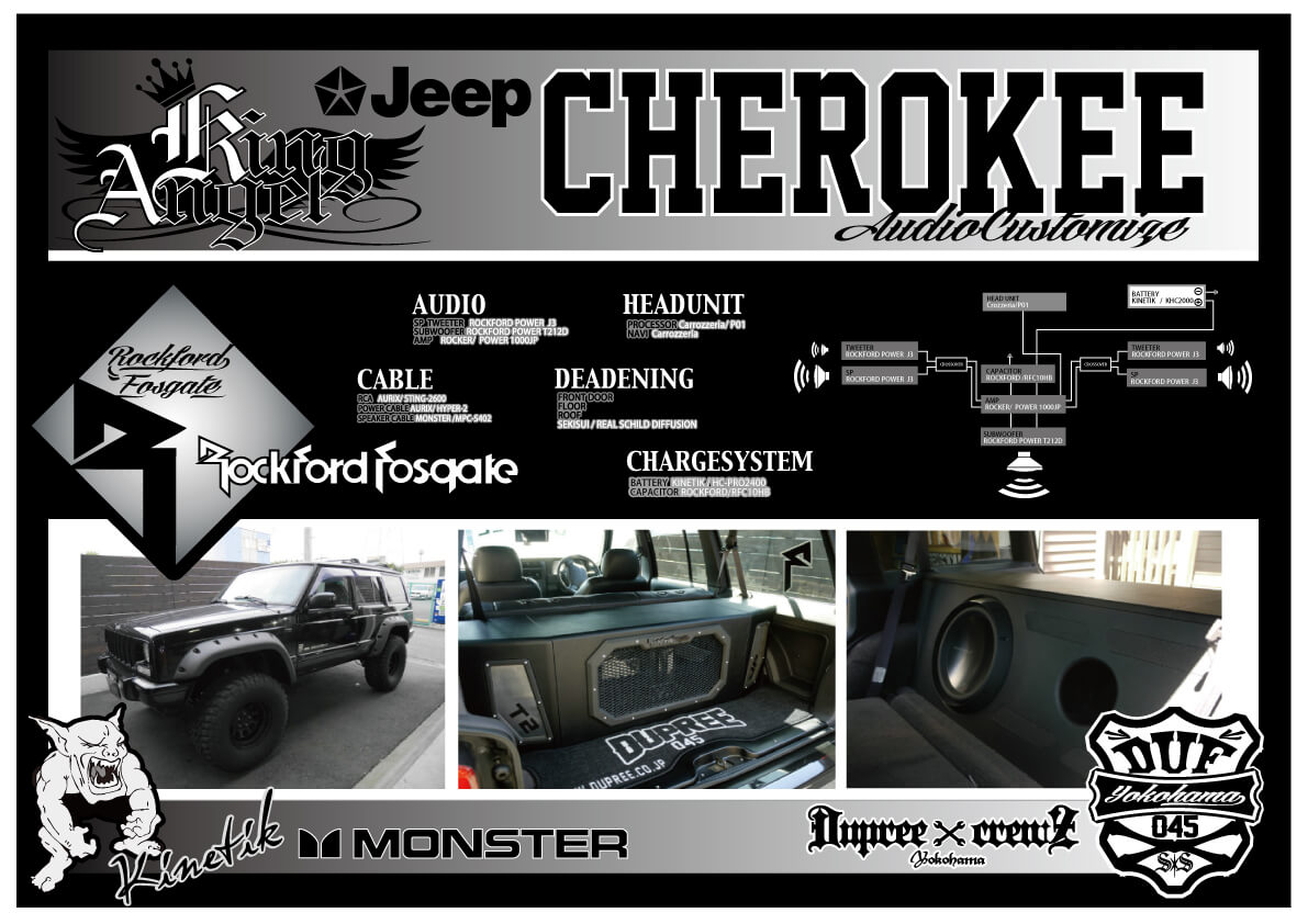 JEEP CHEROKEE