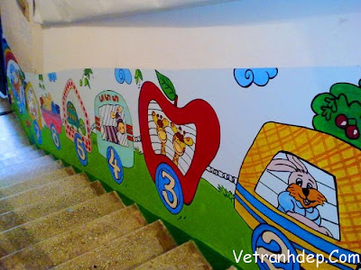 vẽ tranh tường mầm non vẽ tranh tường,vẽ tranh tường mẫu giáo