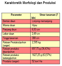 Peternak Kambing Indonesia Peternakan Kambing Perah Seks Bebas on Seks