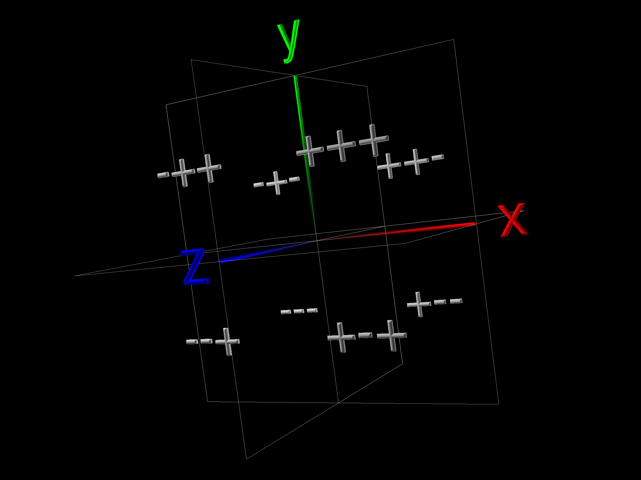 Expression Software Blog: 3D Cartesian Coordinate Octants