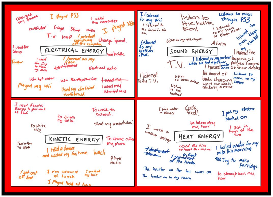 What Is Wrong With This Picture?