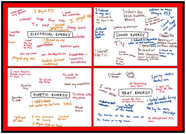 What Is Wrong With This Picture?