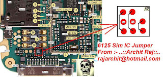 nokia 6125 SIM card problem