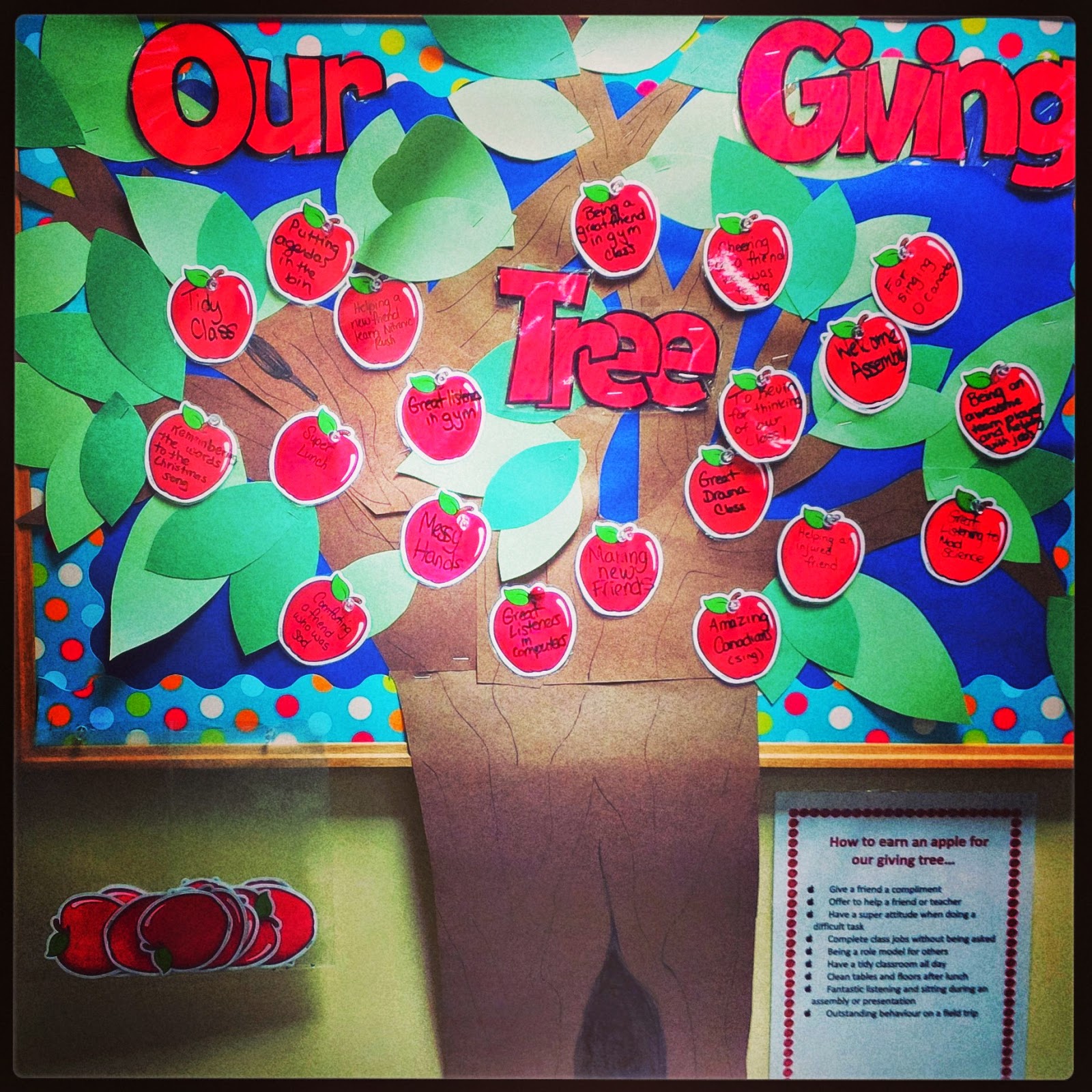 Ms Chaaya S Classroom Our Giving Tree